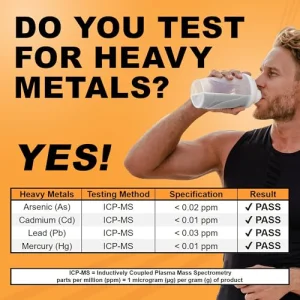 It's Just! - 100% Whey Protein Concentrate, Made in USA, RBST/rBGH Hormone Free, Premium WPC-80, No Added Flavors or Artificial Sweeteners (1.25 Pound, Unflavored)