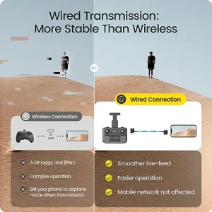 Holy Stone GPS Drone with 4K UHD Camera for Adults Beginner; HS360S 249g Foldable FPV RC Quadcopter with 10000 Feet Control Range, Brushless Motor, Follow Me, Smart Return Home, 5G
