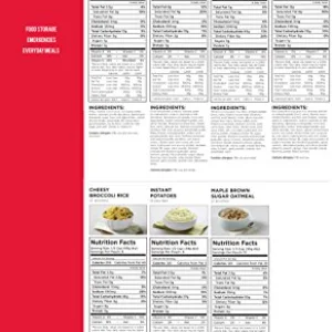 Augason Farms 72-Hour 4-Person Emergency Food Storage Kit 14 lbs 7 oz